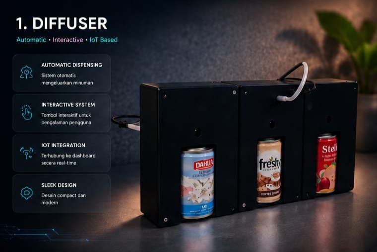 Smart Diffuser Device